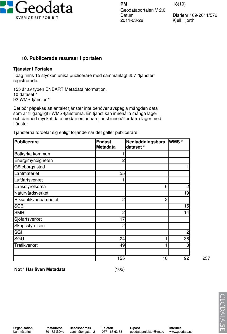 En tjänst kan innehålla många lager och därmed mycket data medan en annan tjänst innehåller färre lager med tjänster.