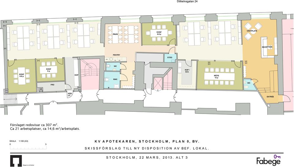 28 Förslaget redovisar ca 307 m 2. Ca 21 arbetsplatser, ca 14,6 m 2 /arbetsplats.