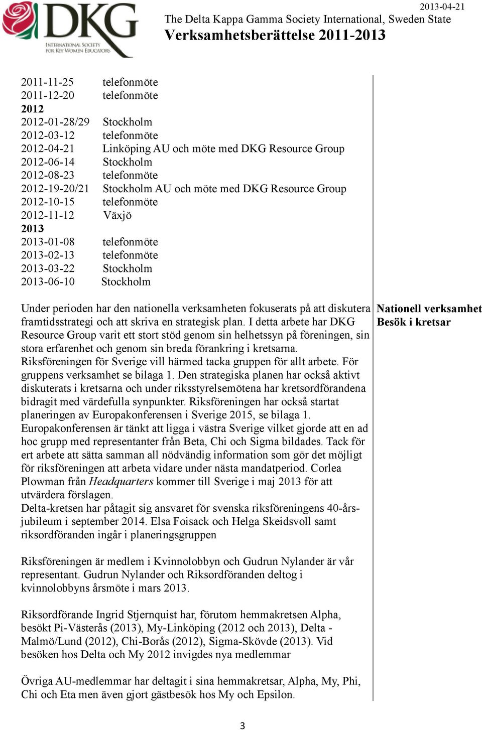 perioden har den nationella verksamheten fokuserats på att diskutera framtidsstrategi och att skriva en strategisk plan.