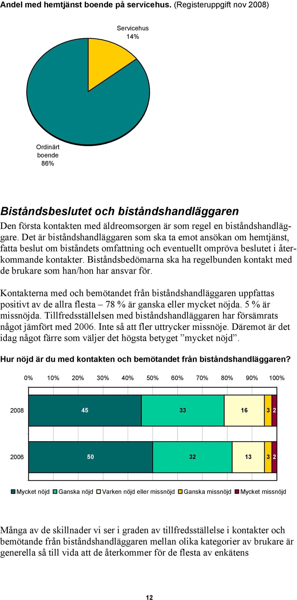 Det är biståndshandläggaren som ska ta emot ansökan om, fatta beslut om biståndets omfattning och eventuellt ompröva beslutet i återkommande kontakter.