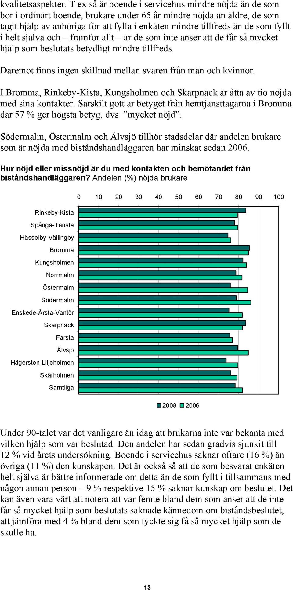 som fyllt i helt själva och framför allt är de som inte anser att de får så mycket hjälp som beslutats betydligt mindre tillfreds. Däremot finns ingen skillnad mellan svaren från män och kvinnor.