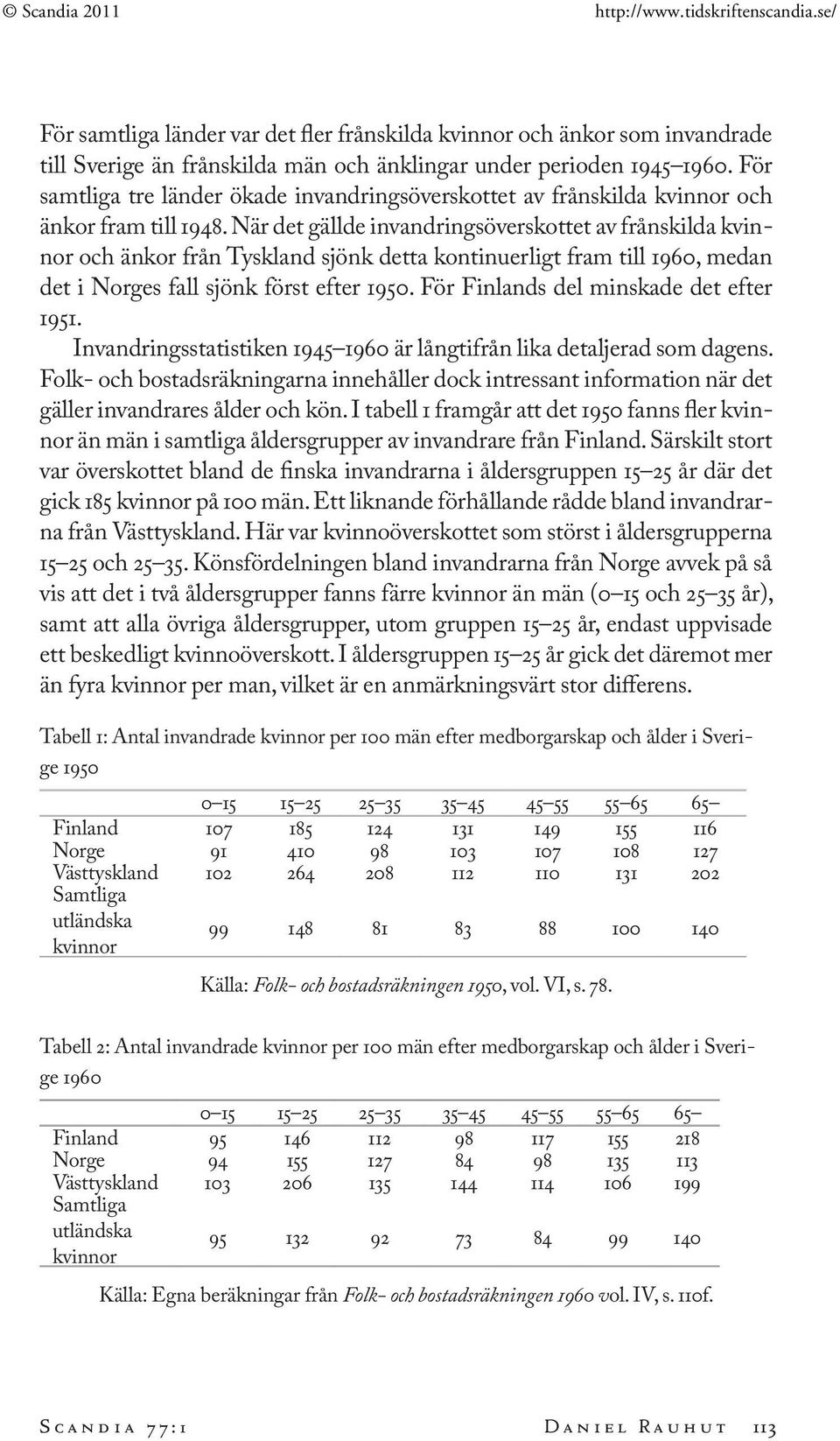 När det gällde invandringsöverskottet av frånskilda kvinnor och änkor från Tyskland sjönk detta kontinuerligt fram till 1960, medan det i Norges fall sjönk först efter 1950.
