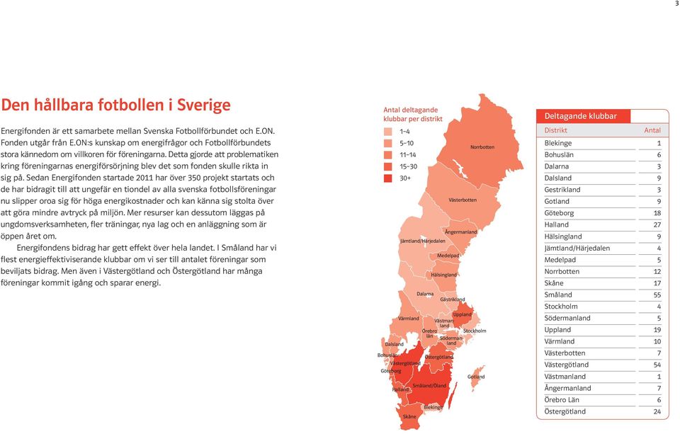 Detta gjorde att problematiken kring föreningarnas energiförsörjning blev det som fonden skulle rikta in sig på.