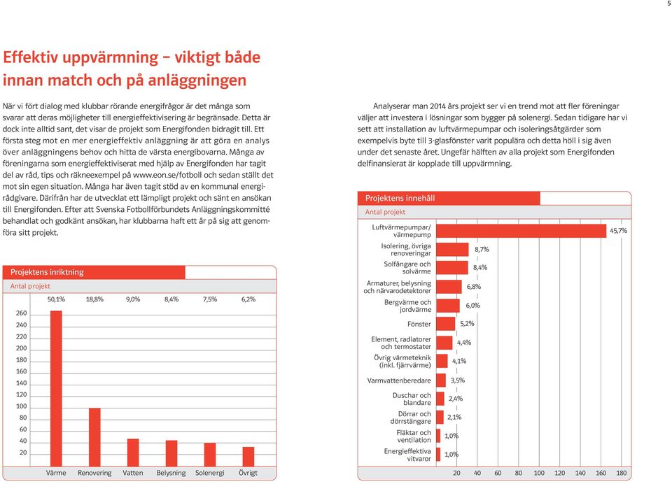 Ett första steg mot en mer energieffektiv anläggning är att göra en analys över anläggningens behov och hitta de värsta energibovarna.