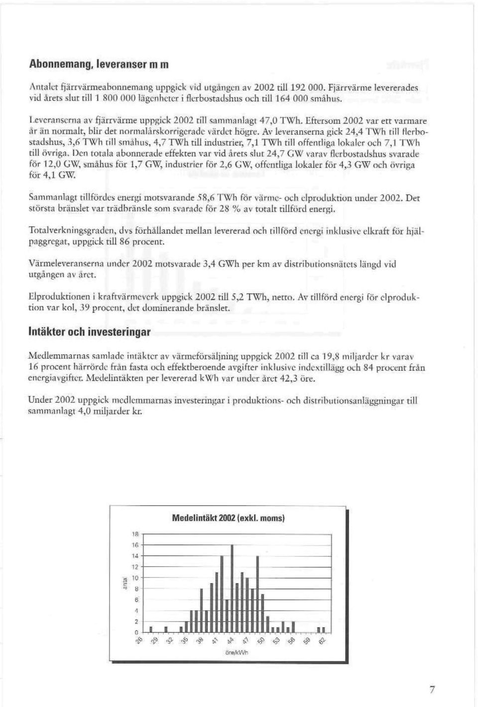 EtttTiom 2002 var ett varmare ät äanormaltj blir det n o r mat ii rsk o r r igcra de värdet högm. Av leveranserna gick 24,4 TWh til!