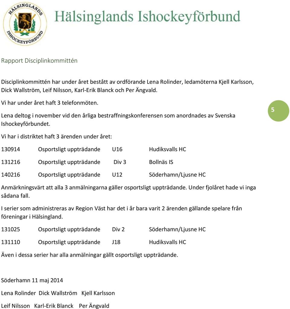 5 Vi har i distriktet haft 3 ärenden under året: 130914 Osportsligt uppträdande U16 Hudiksvalls HC 131216 Osportsligt uppträdande Div 3 Bollnäs IS 140216 Osportsligt uppträdande U12 Söderhamn/Ljusne