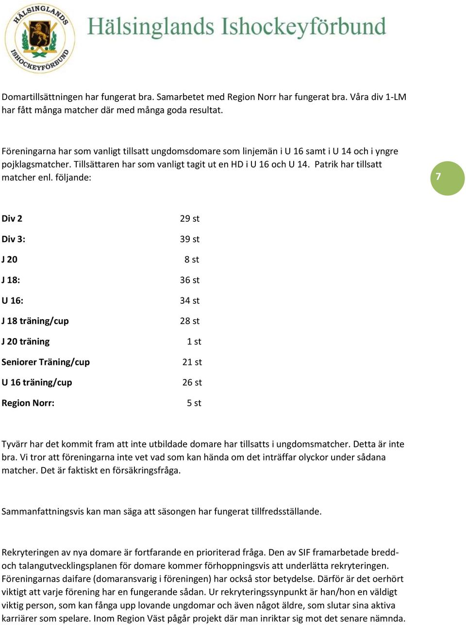 följande: 7 Div 2 29 st2: 31 st Div 3: J 20 J 18: U 16: J 18 träning/cup J 20 träning Seniorer Träning/cup U 16 träning/cup Region Norr: 39 st 8 st 36 st 34 st 28 st 1 st 21 st 26 st 5 st Tyvärr har