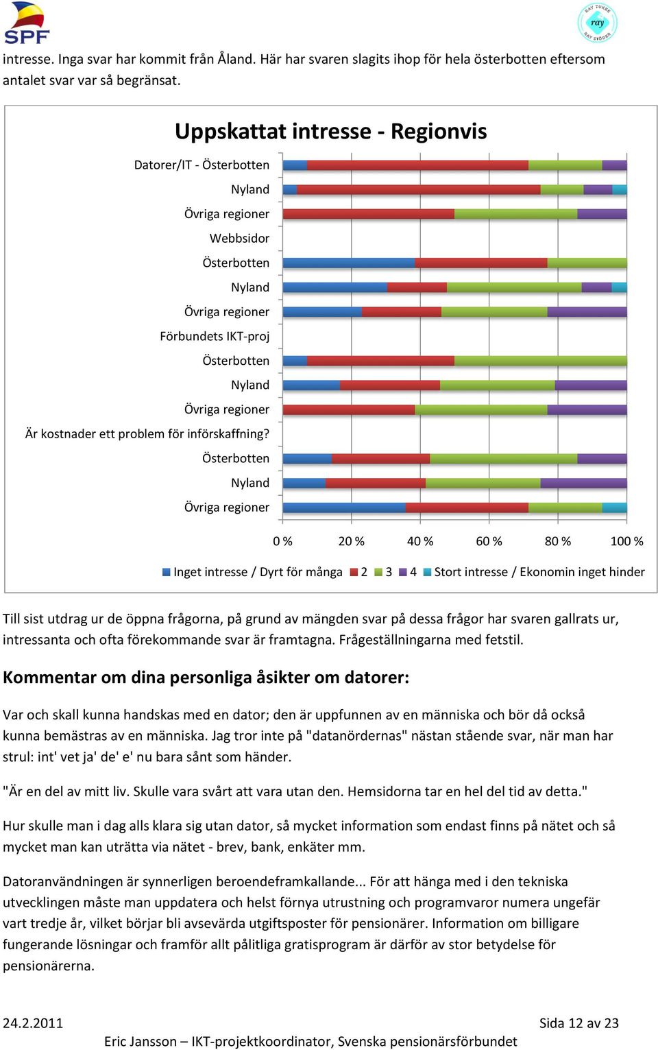 Uppskattat intresse - Regionvis Österbotten Nyland Övriga regioner 0 % 20 % 40 % 60 % 80 % 100 % Inget intresse / Dyrt för många 2 3 4 Stort intresse / Ekonomin inget hinder Till sist utdrag ur de