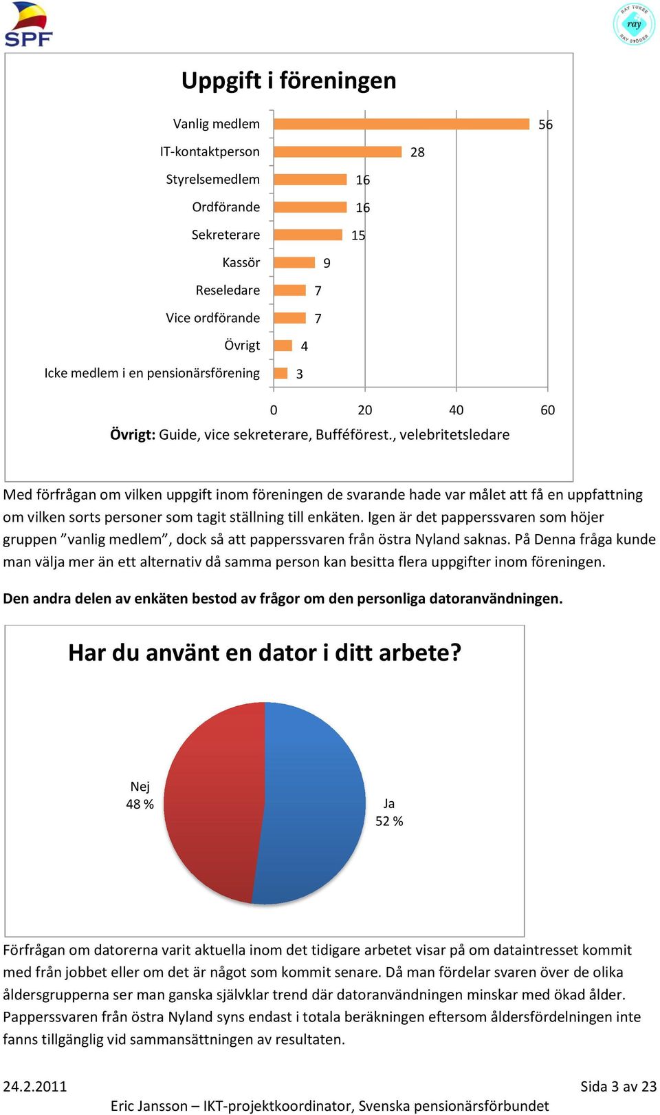 , velebritetsledare Med förfrågan om vilken uppgift inom föreningen de svarande hade var målet att få en uppfattning om vilken sorts personer som tagit ställning till enkäten.