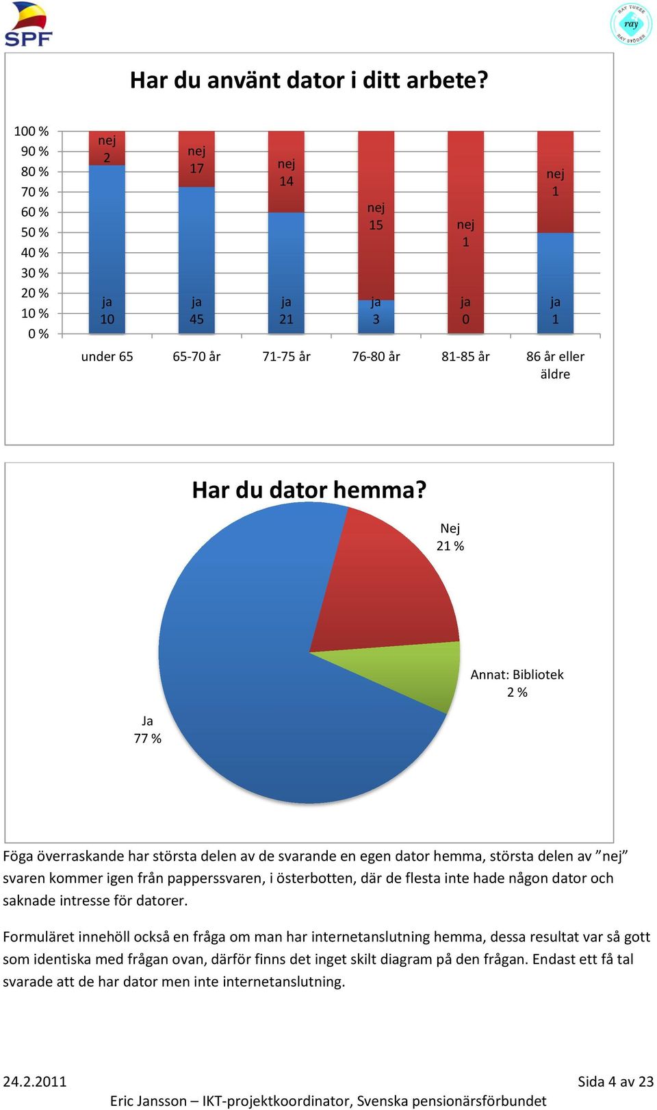 du dator hemma?