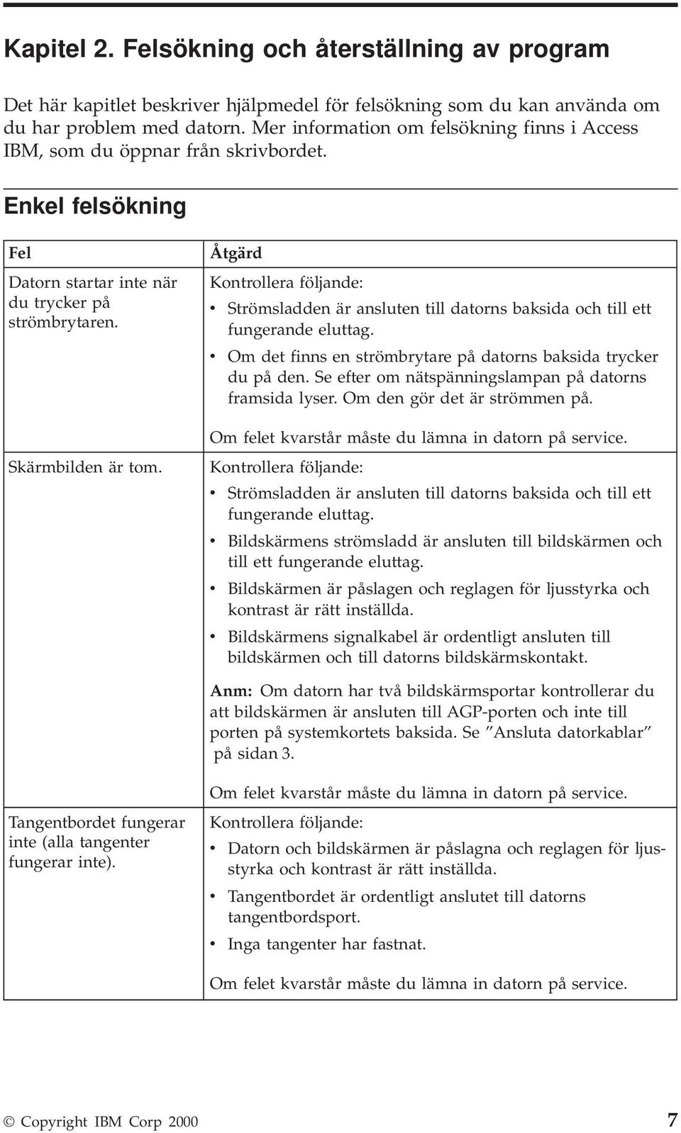 Åtgärd Kontrollera följande: v Strömsladden är ansluten till datorns baksida och till ett fungerande eluttag. v Om det finns en strömbrytare på datorns baksida trycker du på den.