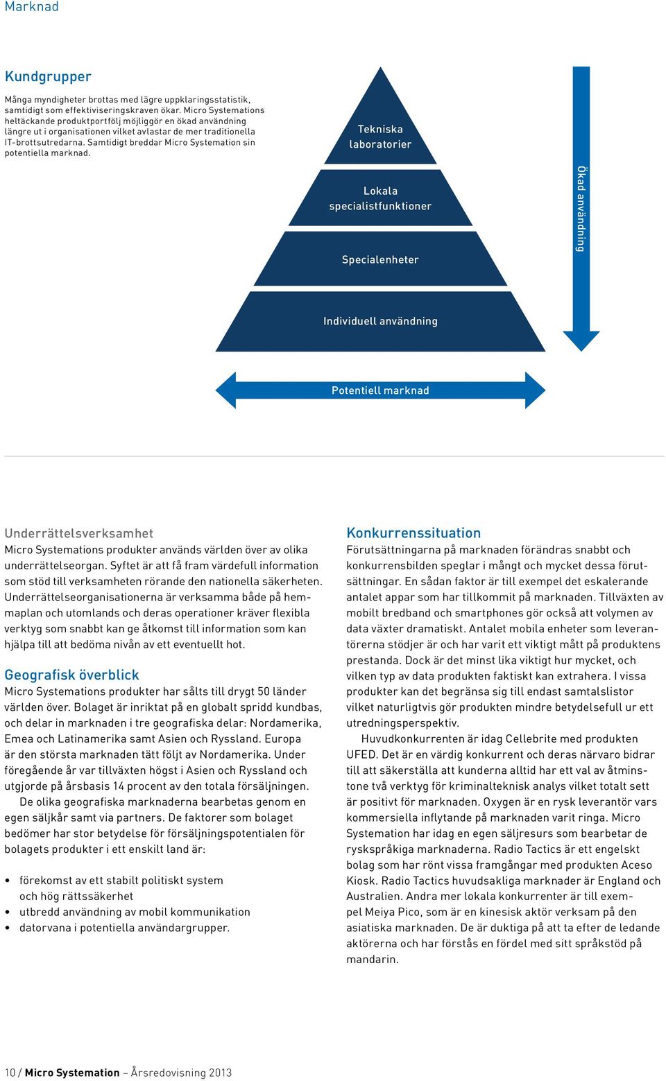 Samtidigt breddar Micro Systemation sin potentiella marknad.