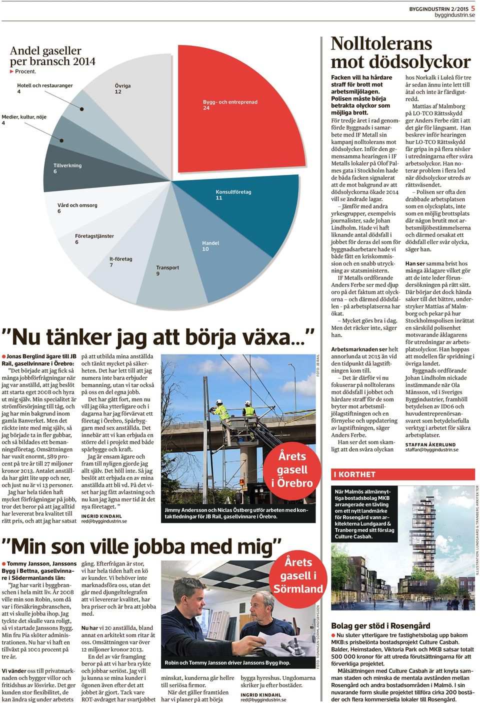 År 2008 ville min son Robin, som då var i försäkringsbranschen, att vi skulle jobba ihop. Jag tyckte det skulle vara roligt, så vi startade Janssons Bygg. Min fru Pia sköter administrationen.