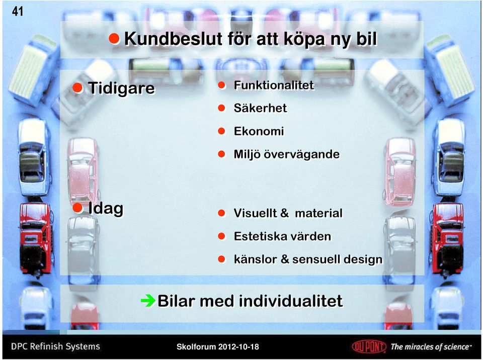 övervägande Idag Visuellt & material Estetiska