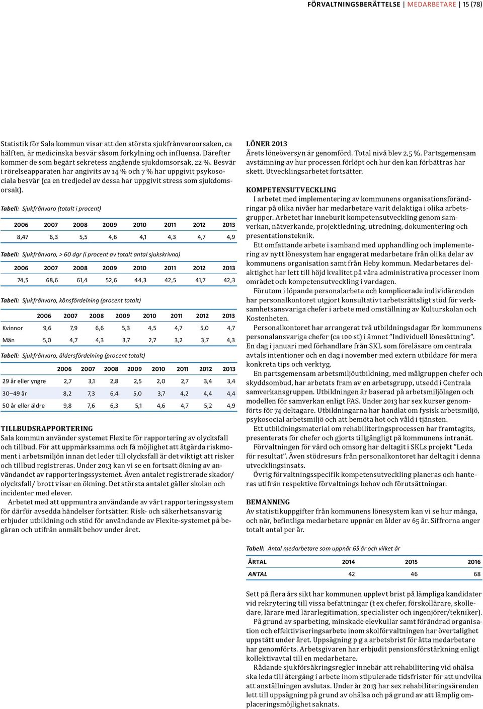 Besvär i rörelseapparaten har angivits av 14 % och 7 % har uppgivit psykosociala besvär (ca en tredjedel av dessa har uppgivit stress som sjukdomsorsak).