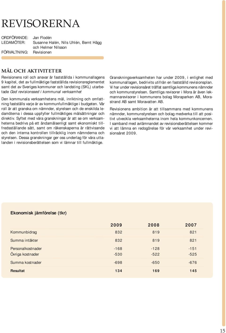 verksamhetens mål, inriktning och omfattning fastställs varje år av kommunfullmäktige i budgeten.