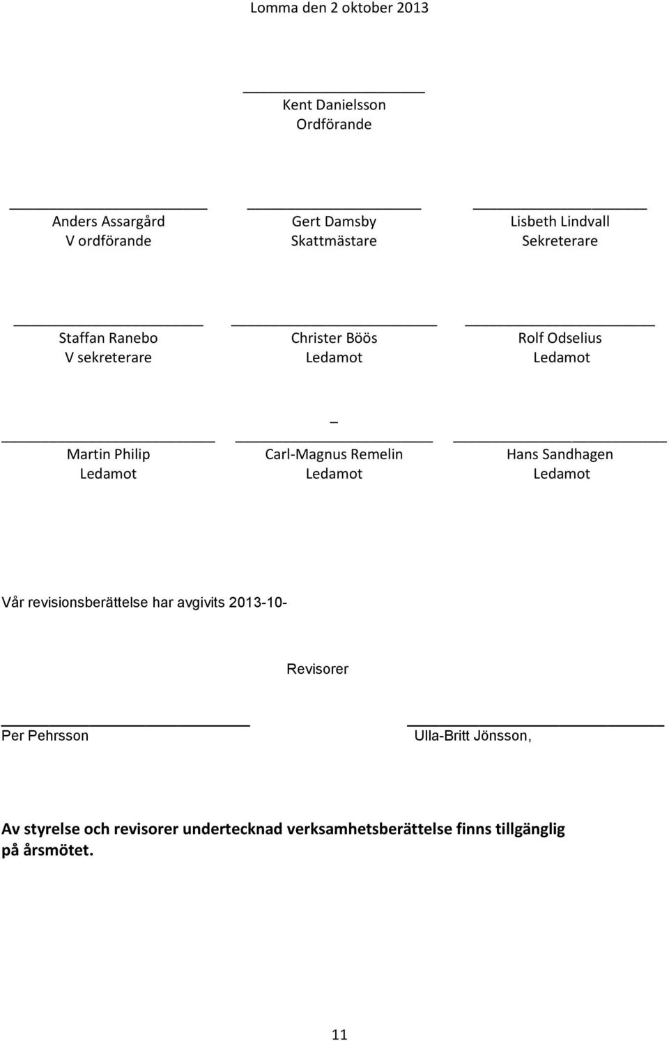 Carl-Magnus Remelin Ledamot Hans Sandhagen Ledamot Vår revisionsberättelse har avgivits 2013-10- Revisorer Per