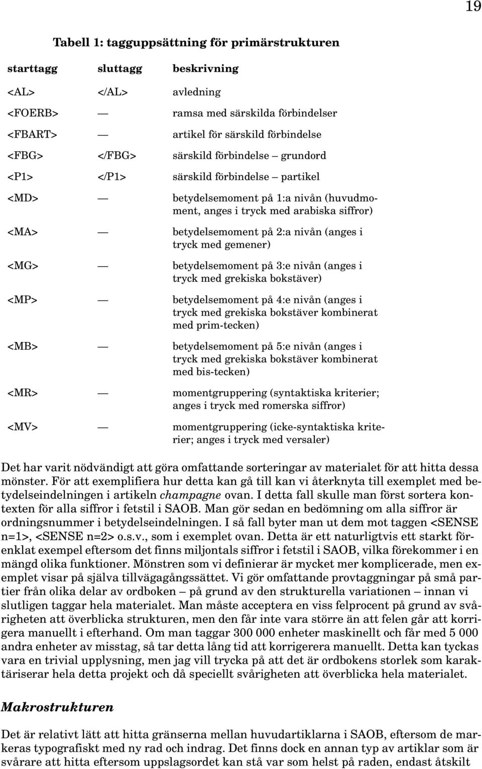 tryck med gemener) <MG> betydelsemoment på 3:e nivån (anges i tryck med grekiska bokstäver) <MP> betydelsemoment på 4:e nivån (anges i tryck med grekiska bokstäver kombinerat med prim-tecken) <MB>