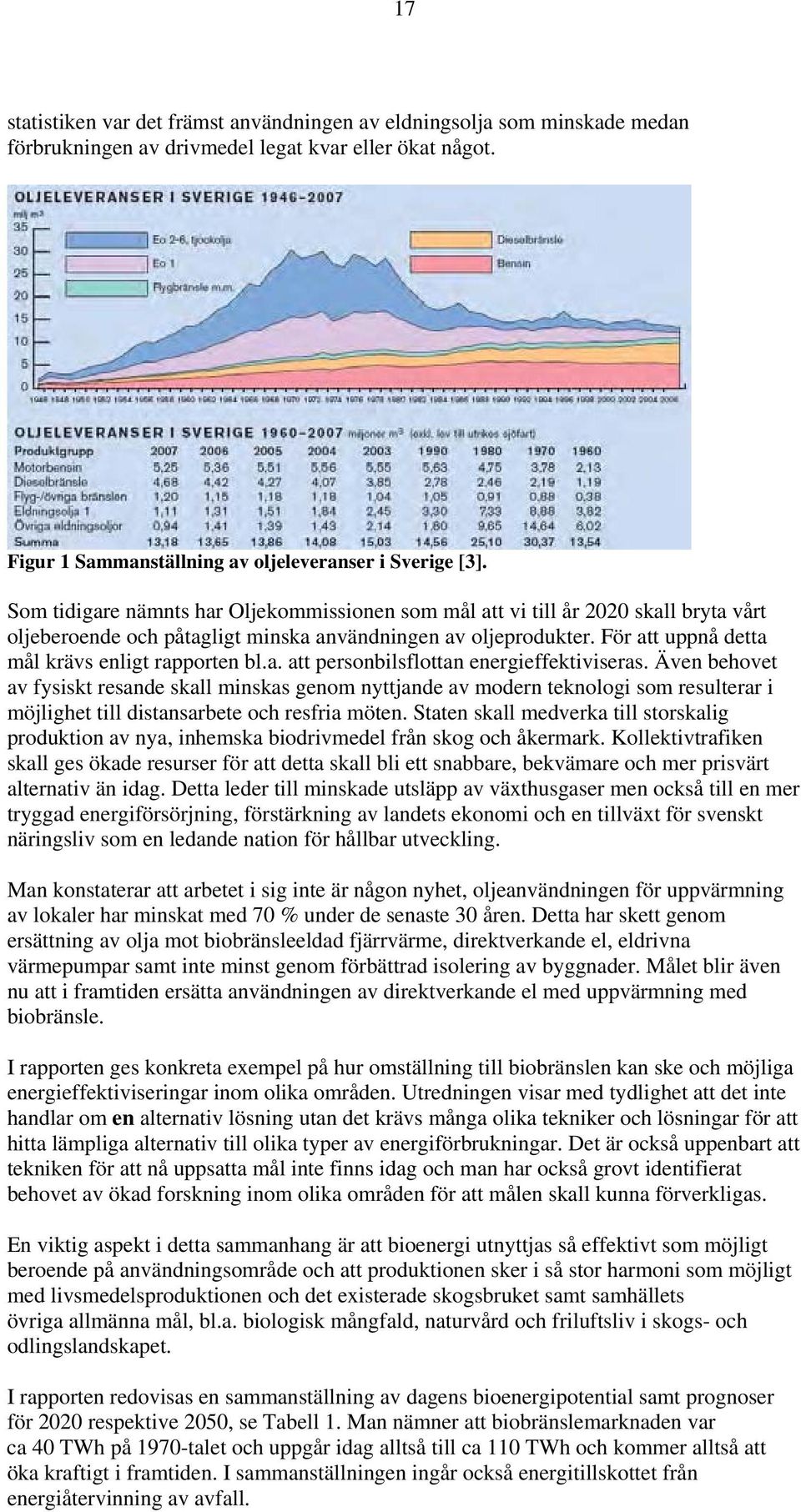 För att uppnå detta mål krävs enligt rapporten bl.a. att personbilsflottan energieffektiviseras.