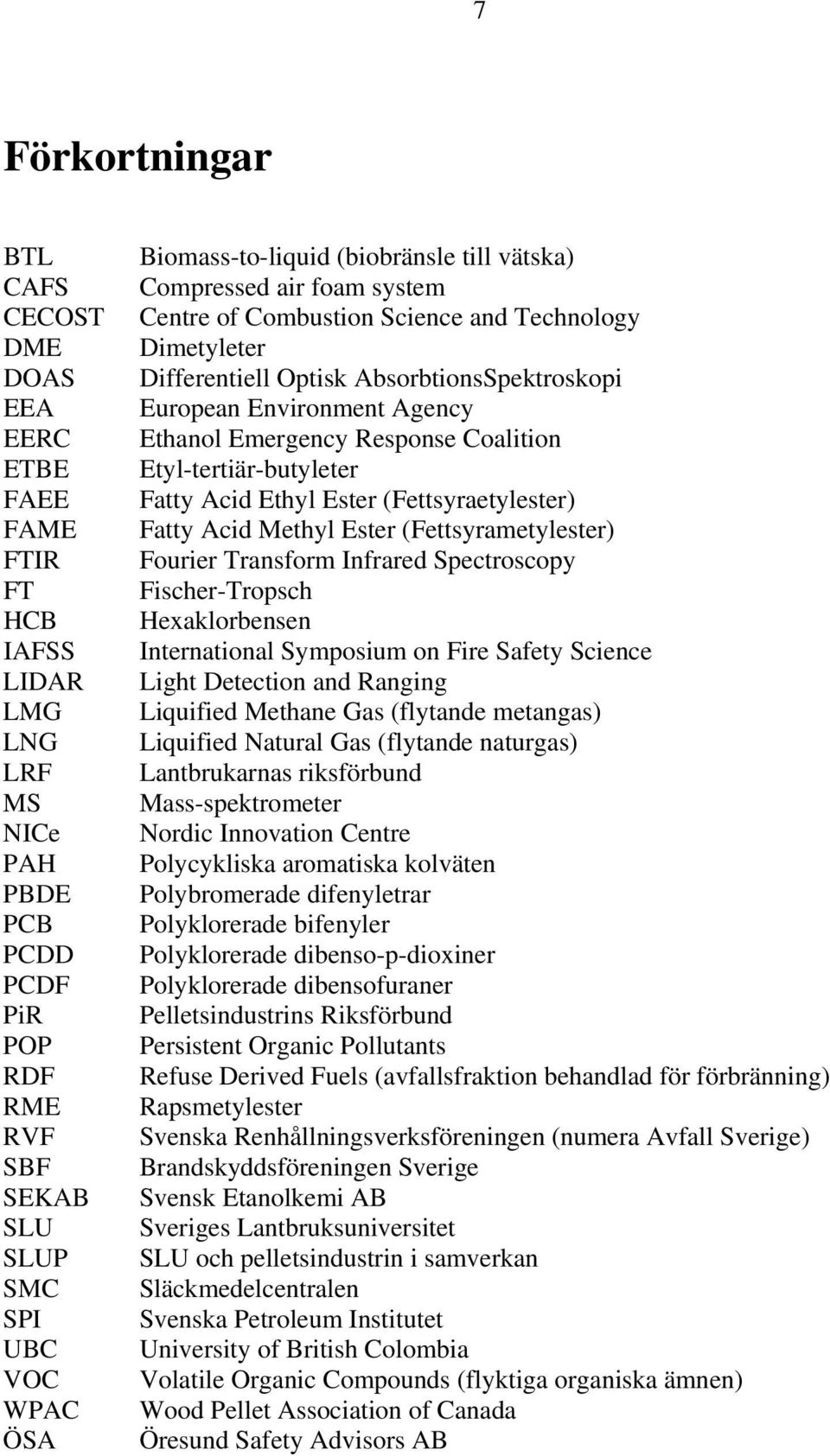 Ethanol Emergency Response Coalition Etyl-tertiär-butyleter Fatty Acid Ethyl Ester (Fettsyraetylester) Fatty Acid Methyl Ester (Fettsyrametylester) Fourier Transform Infrared Spectroscopy