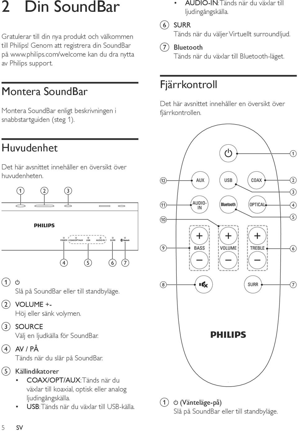 g Bluetooth Tänds när du växlar till Bluetooth-läget. Fjärrkontroll Det här avsnittet innehåller en översikt över fjärrkontrollen. a Det här avsnittet innehåller en översikt över huvudenheten.