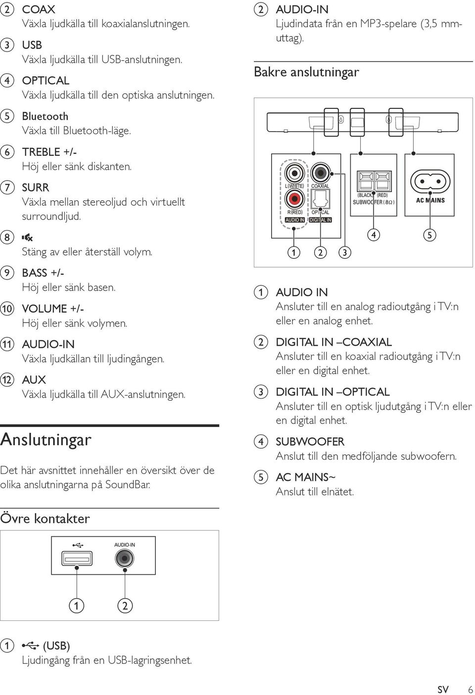 j VOLUME +/- Höj eller sänk volymen. k AUDIO-IN Växla ljudkällan till ljudingången. l AUX Växla ljudkälla till AUX-anslutningen.