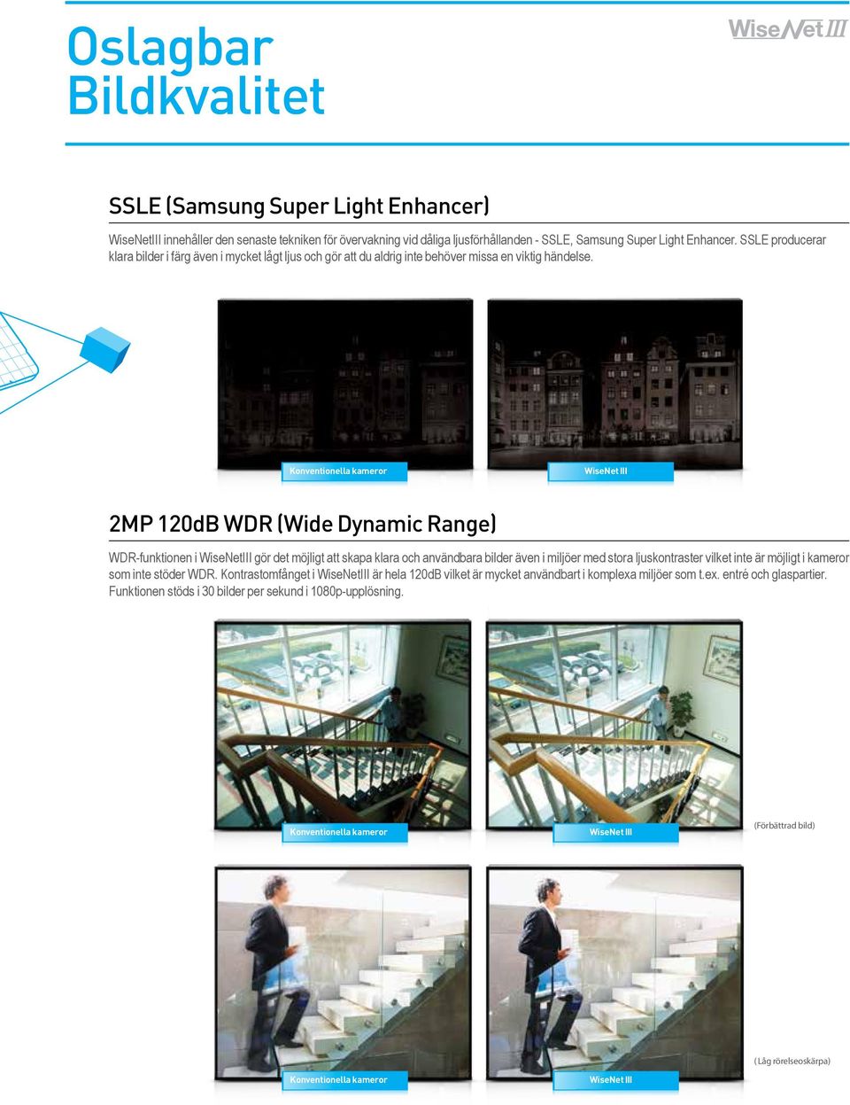 2MP 120dB WDR (Wide Dynamic Range) WDR-funktionen i WiseNetIII gör det möjligt att skapa klara och användbara bilder även i miljöer med stora ljuskontraster vilket inte är möjligt i