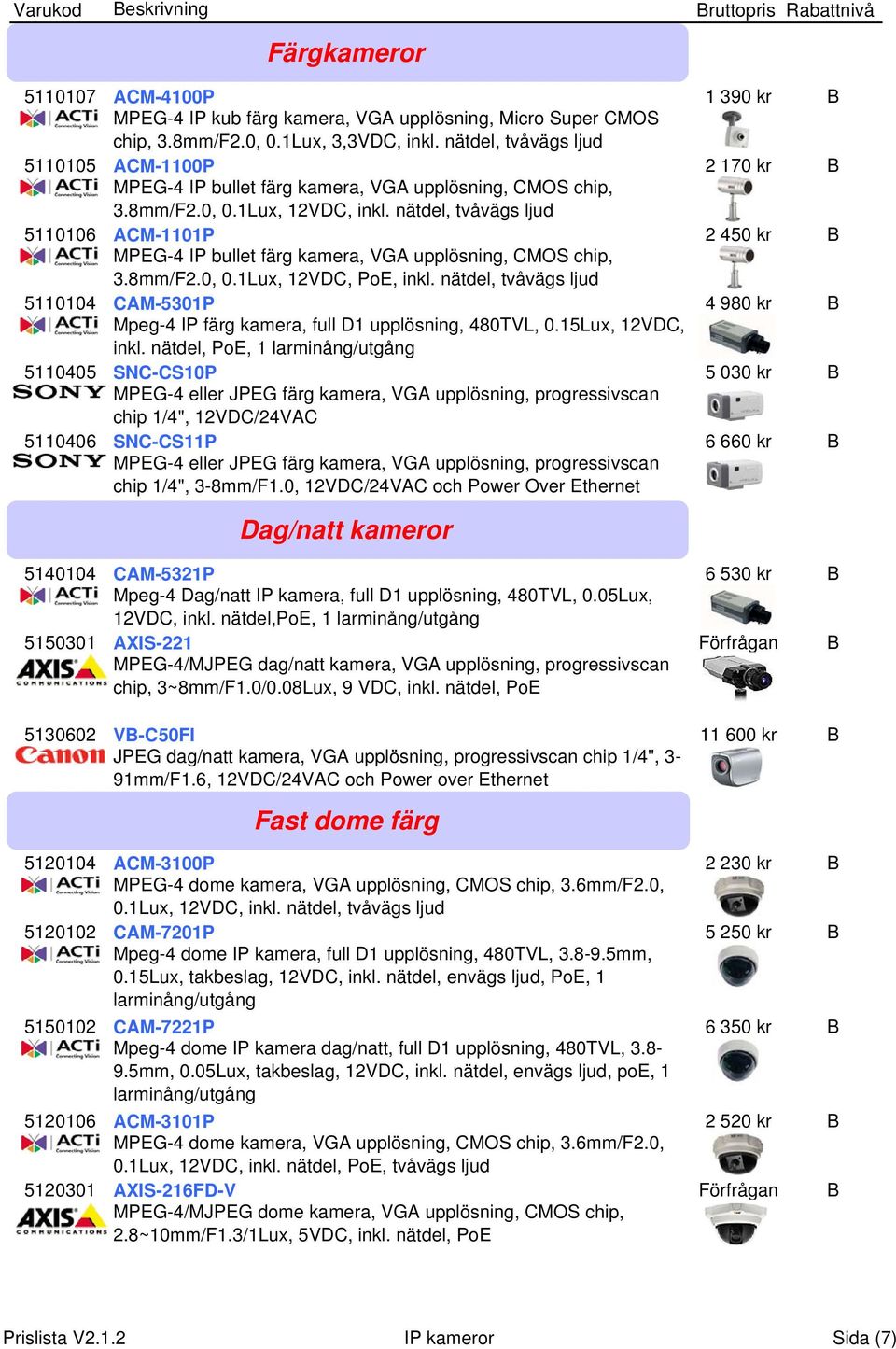 nätdel, tvåvägs ljud 5110106 ACM-1101P 2 450 kr B MPEG-4 IP bullet färg kamera, VGA upplösning, CMOS chip, 3.8mm/F2.0, 0.1Lux, 12VDC, PoE, inkl.