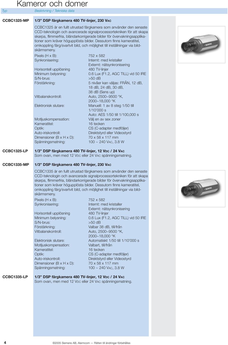 Dessutom finns kameratitel, omkoppling färg/svartvit bild, och möjlighet till inställningar via bildskärmsmeny.