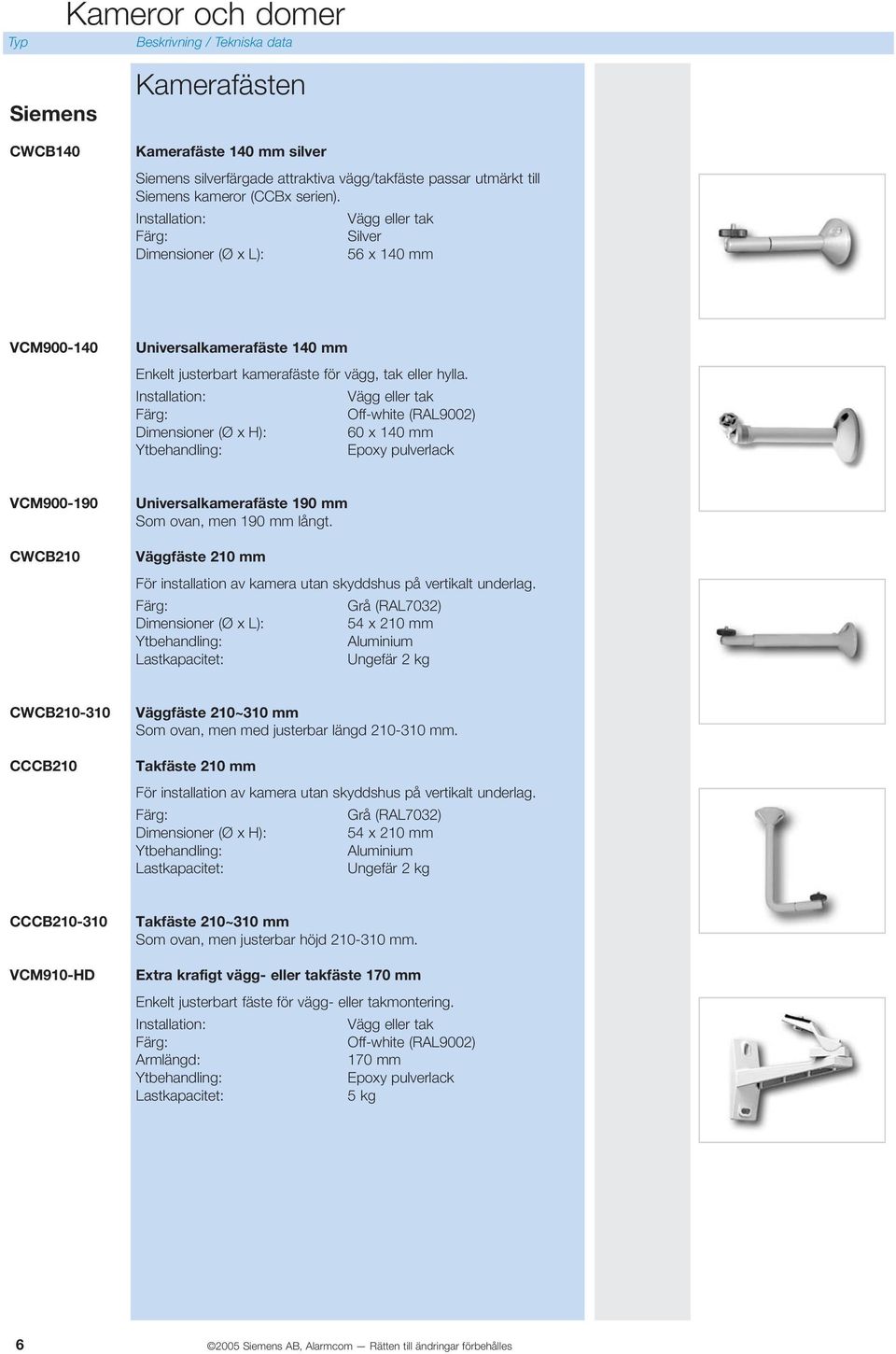 Installation: Vägg eller tak Färg: Off-white (RAL9002) Dimensioner (Ø x H): 60 x 140 mm Ytbehandling: Epoxy pulverlack VCM900-190 CWCB210 Universalkamerafäste 190 mm Som ovan, men 190 mm långt.