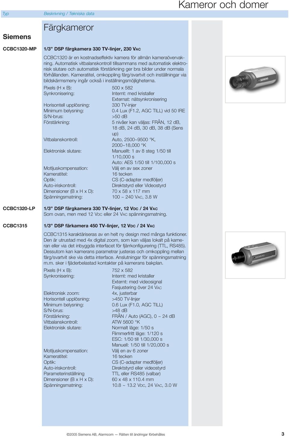 Kameratitel, omkoppling färg/svartvit och inställningar via bildskärmsmeny ingår också i inställningsmöjligheterna.