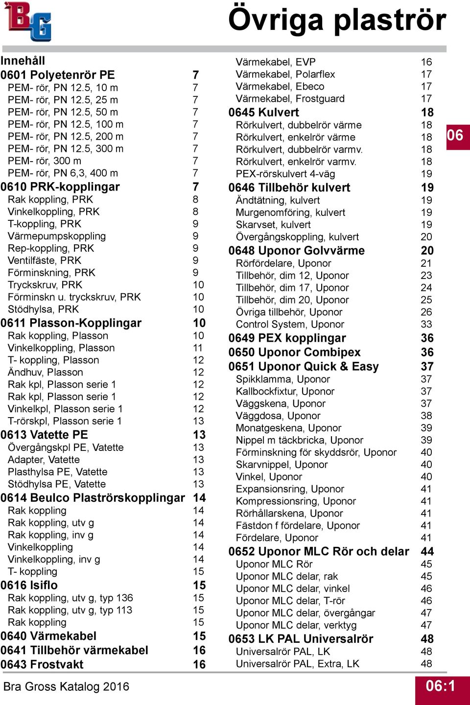 Förminskning, PRK 9 Tryckskruv, PRK 10 Förminskn u.