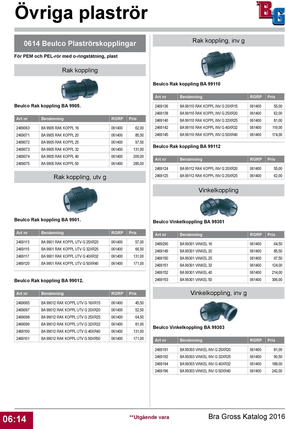 061400 209,00 2469075 BA 9905 RAK KOPPL 50 061400 285,00 Rak koppling, utv g 2469136 BA 99110 RAK KOPPL INV G 20XR15 061400 55,00 2469138 BA 99110 RAK KOPPL INV G 25XR20 061400 62,00 2469140 BA 99110