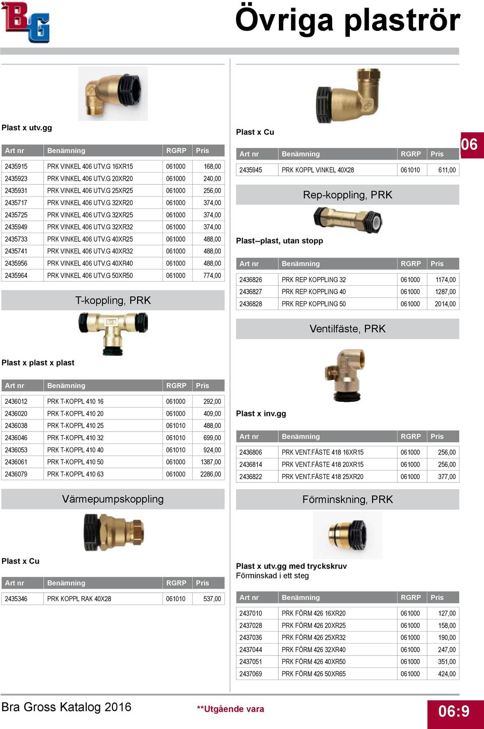 G 40XR32 061000 488,00 2435956 PRK VINKEL 406 UTV.G 40XR40 061000 488,00 2435964 PRK VINKEL 406 UTV.