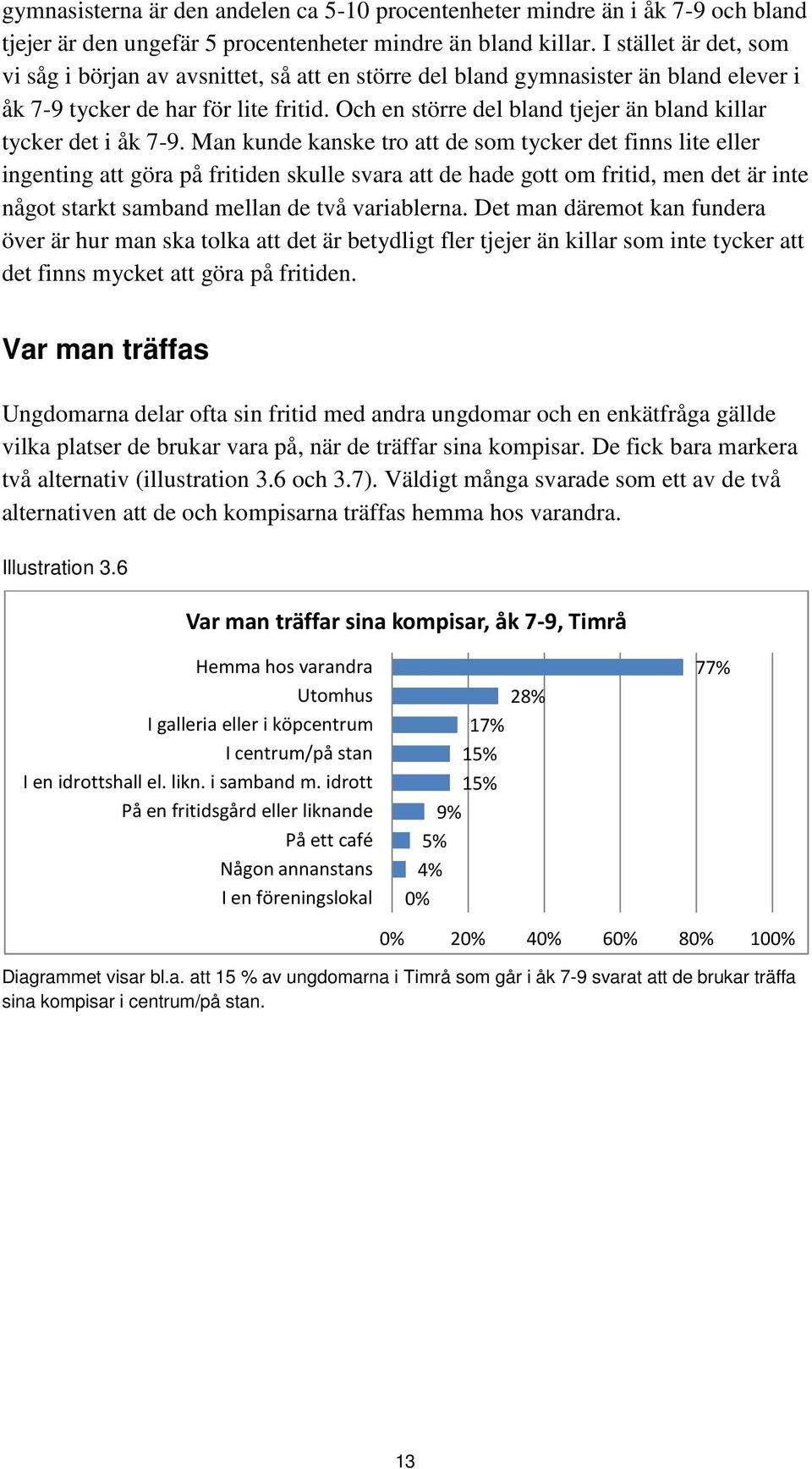 Och en större del bland tjejer än bland killar tycker det i åk 7-9.