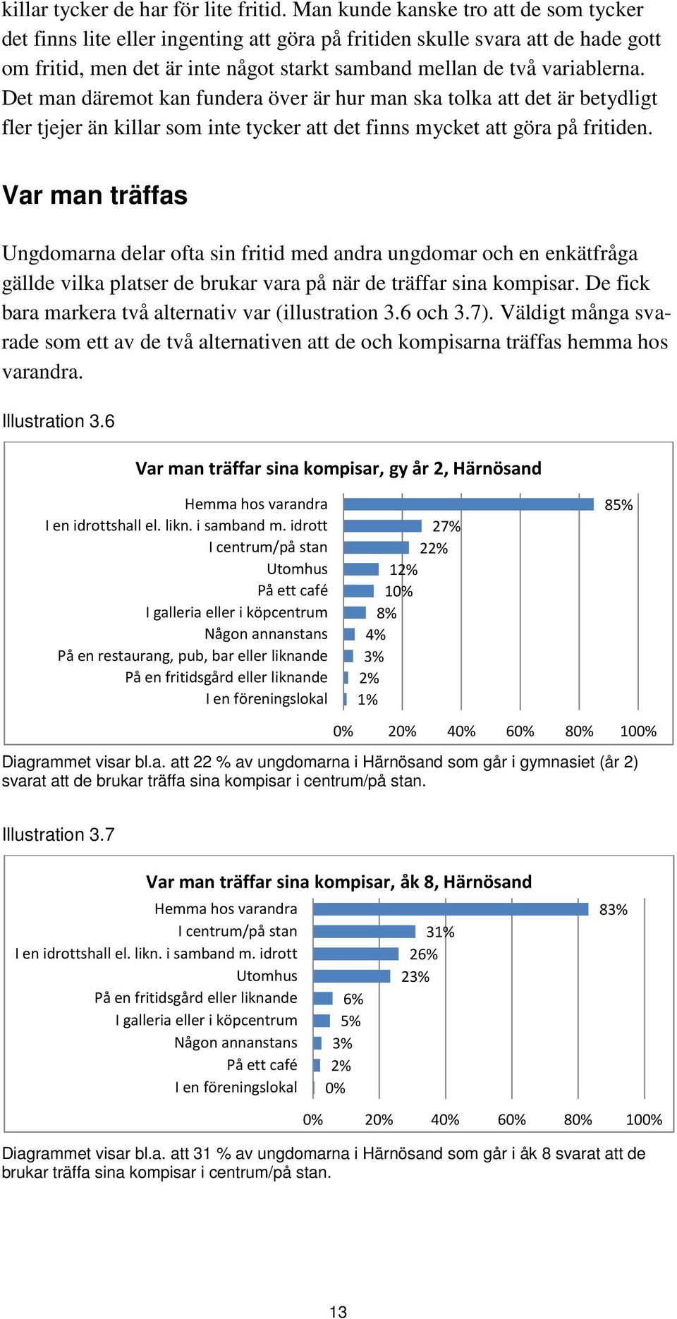 Det man däremot kan fundera över är hur man ska tolka att det är betydligt fler tjejer än killar som inte tycker att det finns mycket att göra på fritiden.