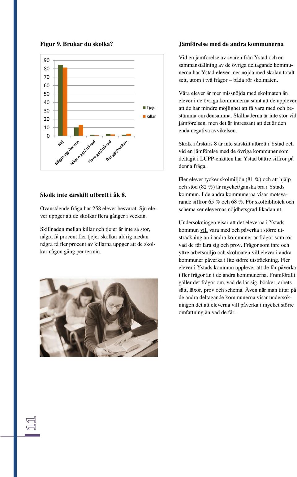 sett, utom i två frågor båda rör skolmaten.