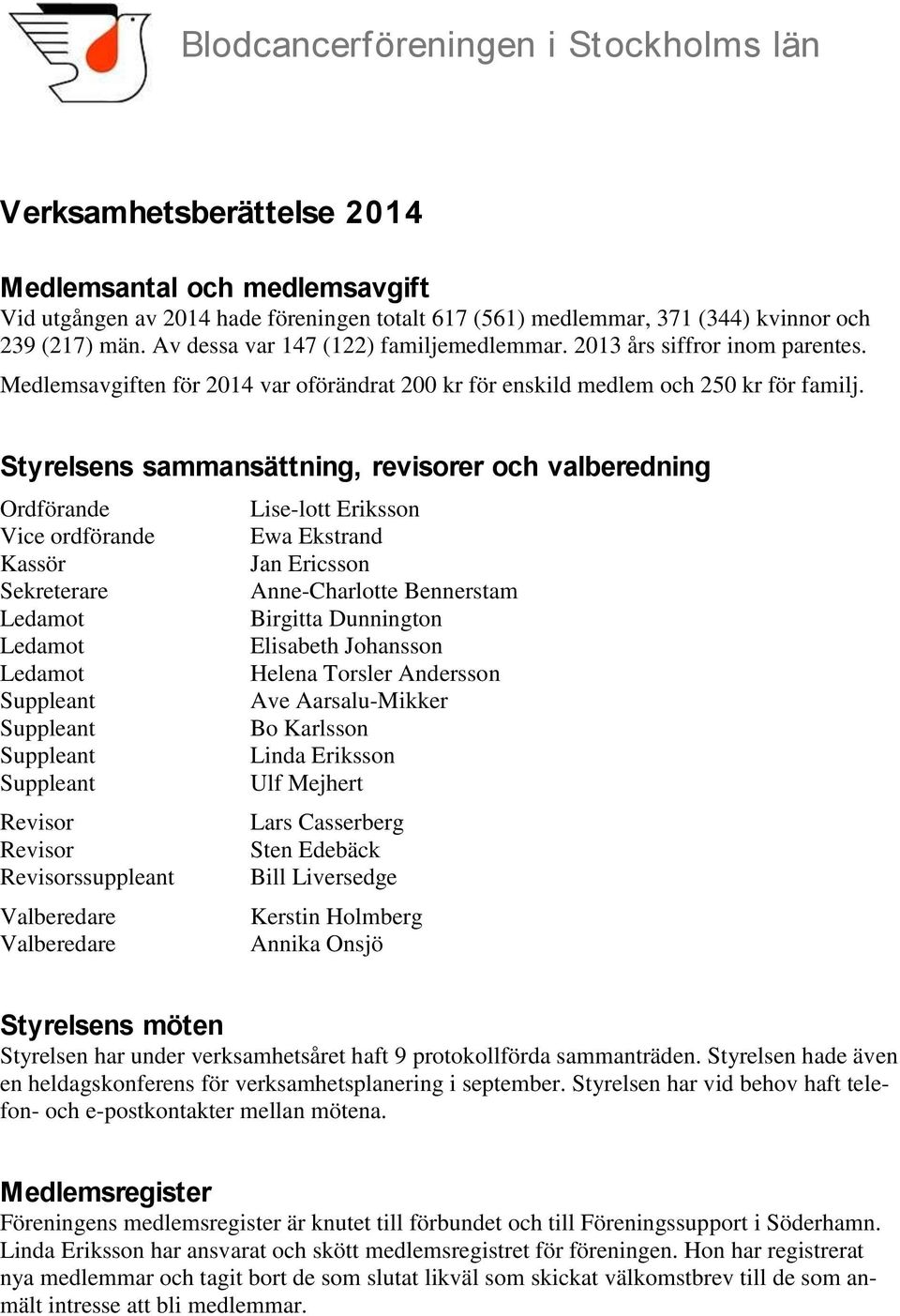 Styrelsens sammansättning, revisorer och valberedning Ordförande Lise-lott Eriksson Vice ordförande Ewa Ekstrand Kassör Jan Ericsson Sekreterare Anne-Charlotte Bennerstam Ledamot Birgitta Dunnington