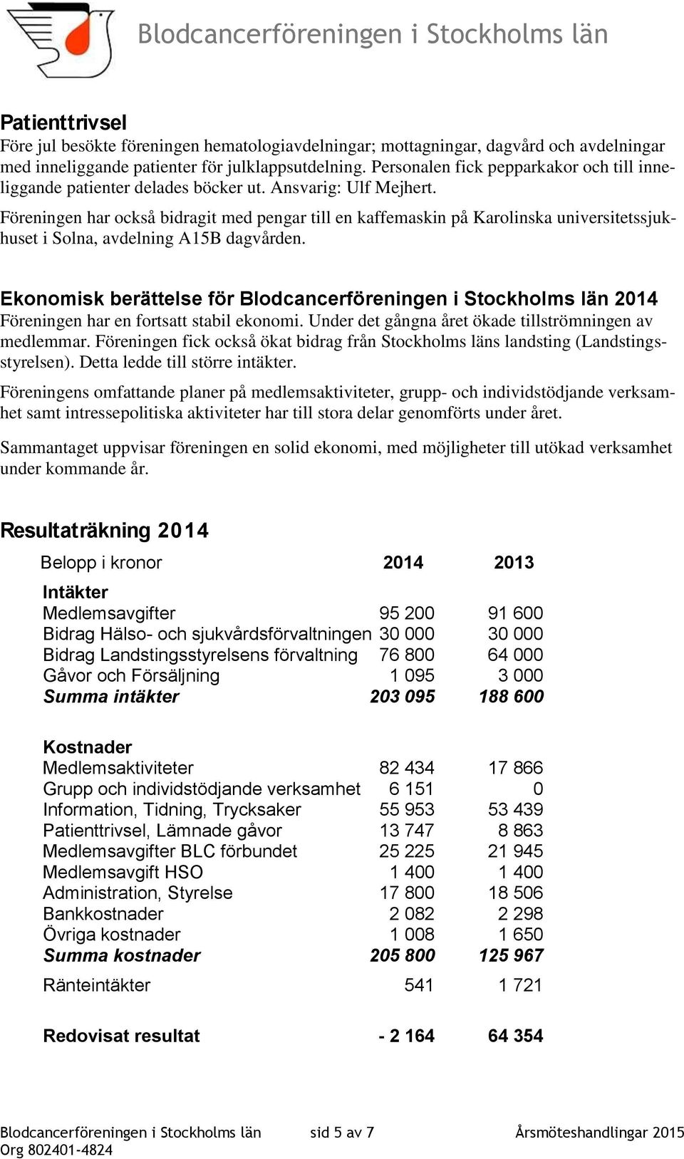 Föreningen har också bidragit med pengar till en kaffemaskin på Karolinska universitetssjukhuset i Solna, avdelning A15B dagvården.