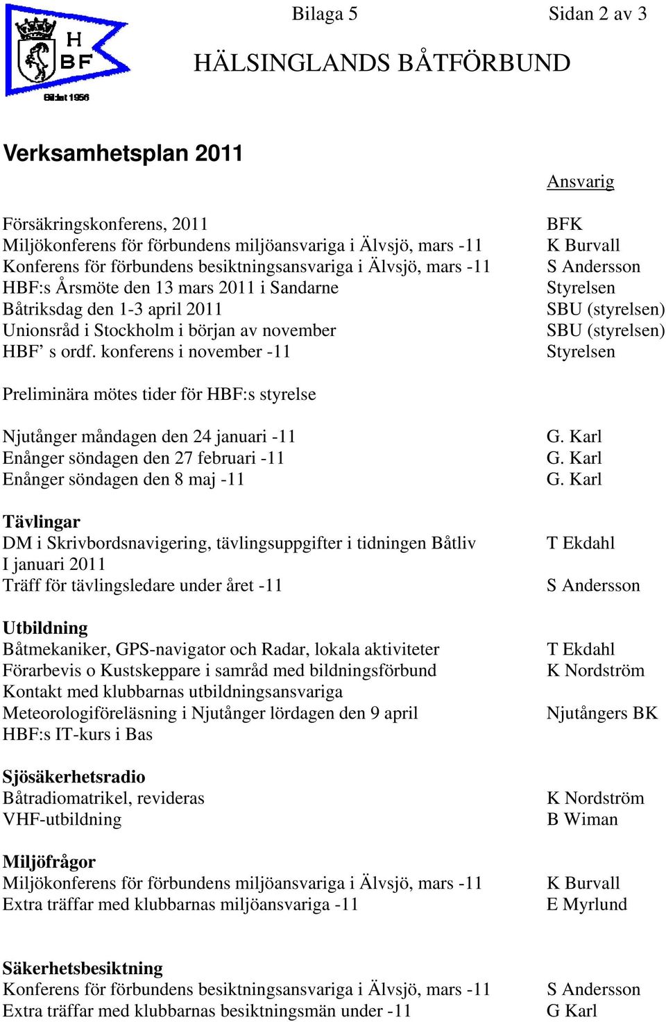 konferens i november -11 Ansvarig BFK K Burvall S Andersson Styrelsen SBU (styrelsen) SBU (styrelsen) Styrelsen Preliminära mötes tider för HBF:s styrelse Njutånger måndagen den 24 januari -11