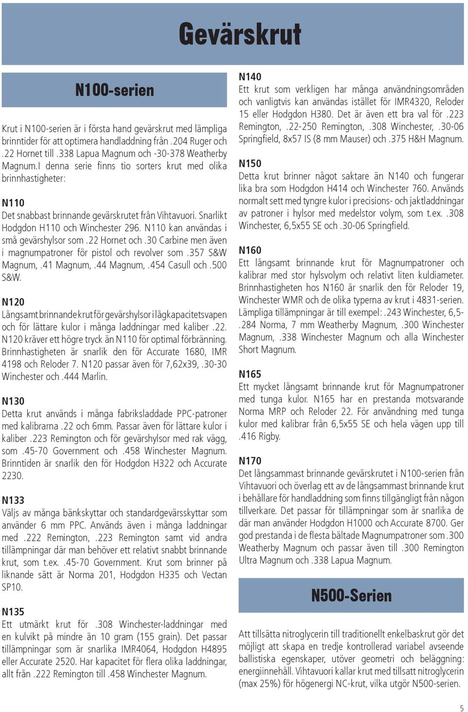 Snarlikt Hodgdon H110 och Winchester 296. N110 kan användas i små gevärshylsor som.22 Hornet och.30 Carbine men även i magnumpatroner för pistol och revolver som.357 S&W Magnum,.41 Magnum,.44 Magnum,.