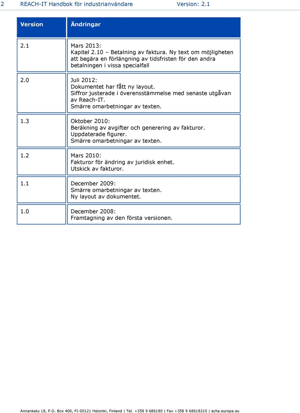 Siffror justerade i överensstämmelse med senaste utgåvan av Reach-IT. Smärre omarbetningar av texten. 1.3 Oktober 2010: Beräkning av avgifter och generering av fakturor.