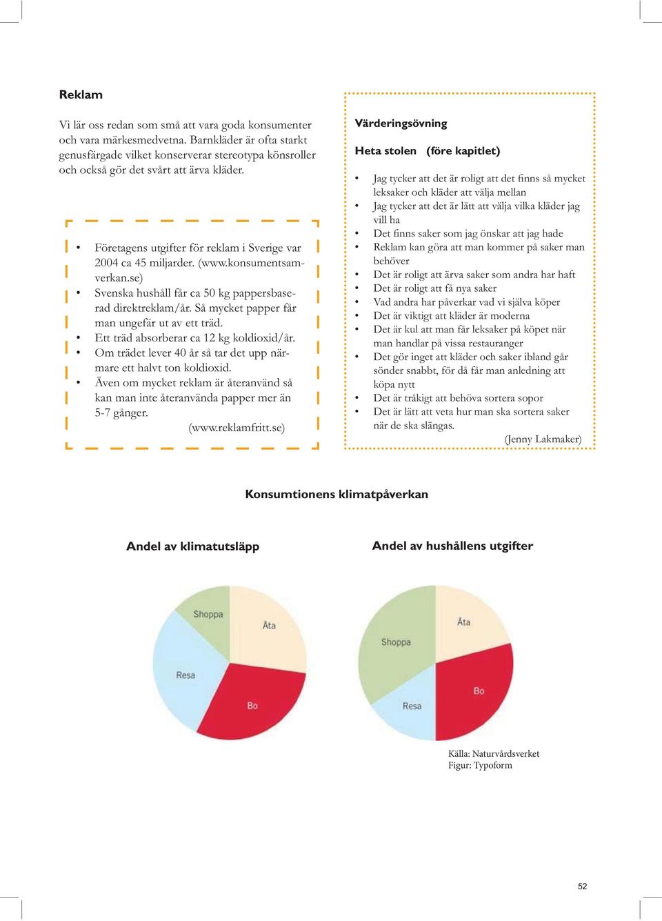 konsumentsamverkan.se) Svenska hushåll får ca 50 kg pappersbaserad direktreklam/år. Så mycket papper får man ungefär ut av ett träd. Ett träd absorberar ca 12 kg koldioxid/år.