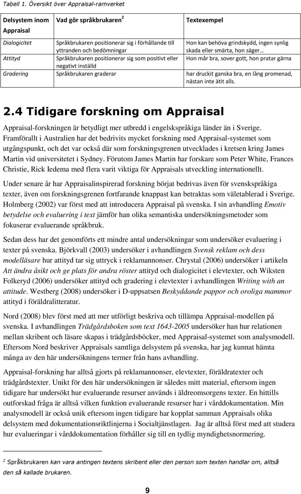 grindskydd, ingen synlig skada eller smärta, hon säger Attityd Språkbrukaren positionerar sig som positivt eller Hon mår bra, sover gott, hon pratar gärna negativt inställd Gradering Språkbrukaren