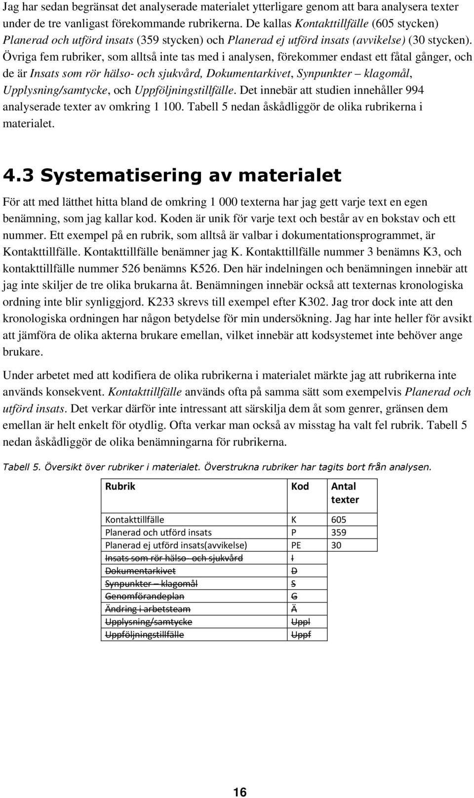 Övriga fem rubriker, som alltså inte tas med i analysen, förekommer endast ett fåtal gånger, och de är Insats som rör hälso- och sjukvård, Dokumentarkivet, Synpunkter klagomål, Upplysning/samtycke,