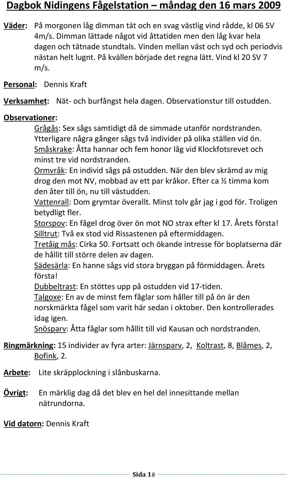 Vind kl 20 SV 7 m/s. Personal: Dennis Kraft Verksamhet: Nät och burfångst hela dagen. Observationstur till ostudden. Observationer: Grågås: Sex sågs samtidigt då de simmade utanför nordstranden.