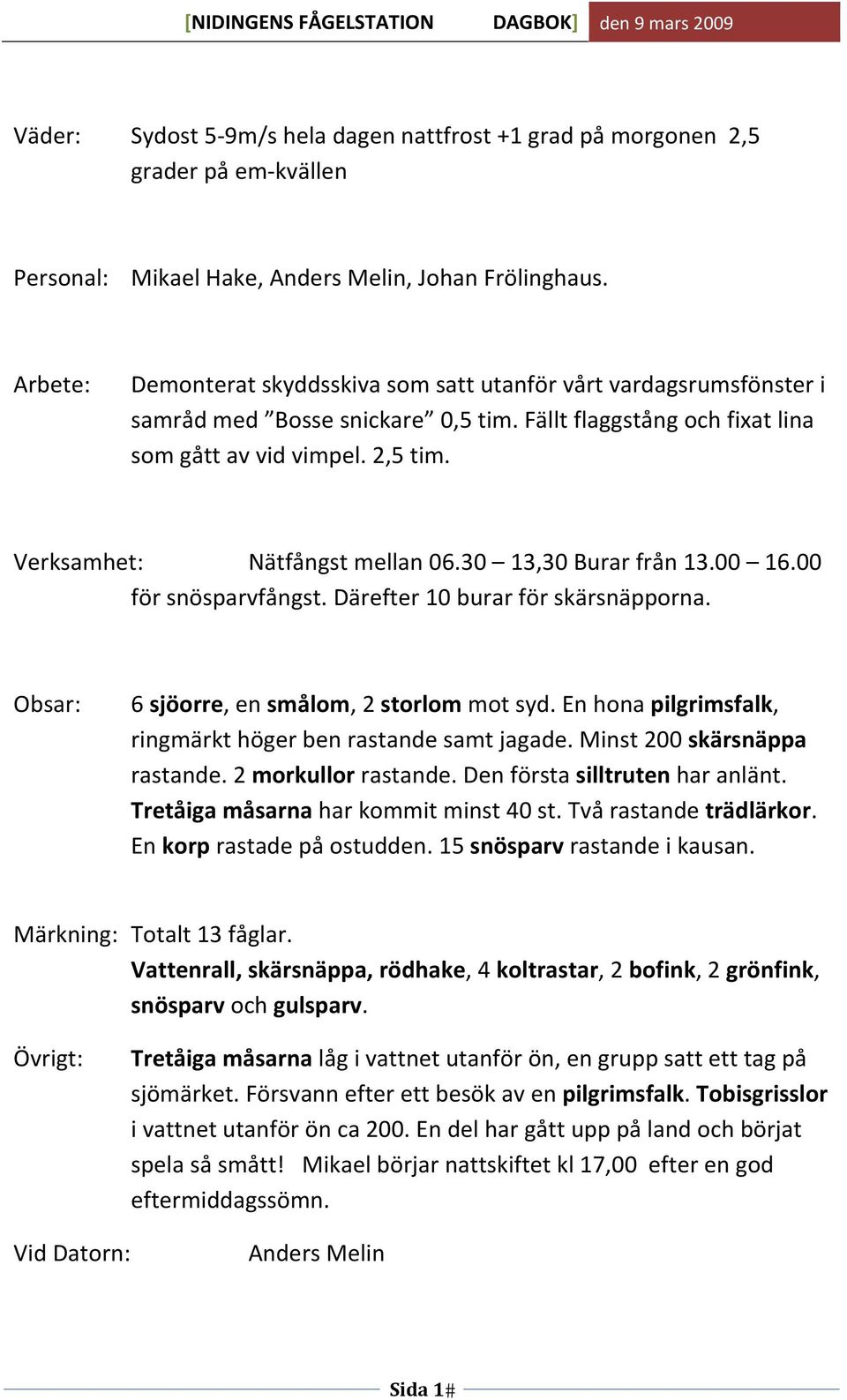 Verksamhet: Nätfångst mellan 06.30 13,30 Burar från 13.00 16.00 för snösparvfångst. Därefter 10 burar för skärsnäpporna. Obsar: 6 sjöorre, en smålom, 2 storlom mot syd.