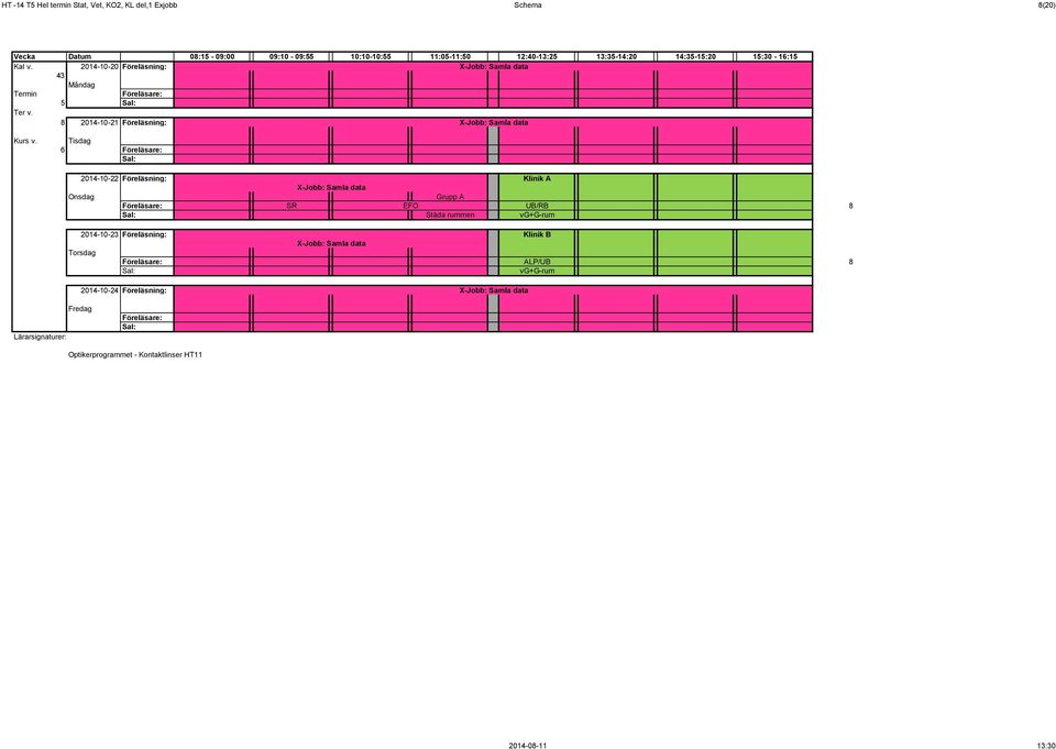 2014-10-22 Föreläsning: Klinik A X-Jobb: Samla data Grupp A SR EFO UB/RB 8 Städa rummen vg+g-rum