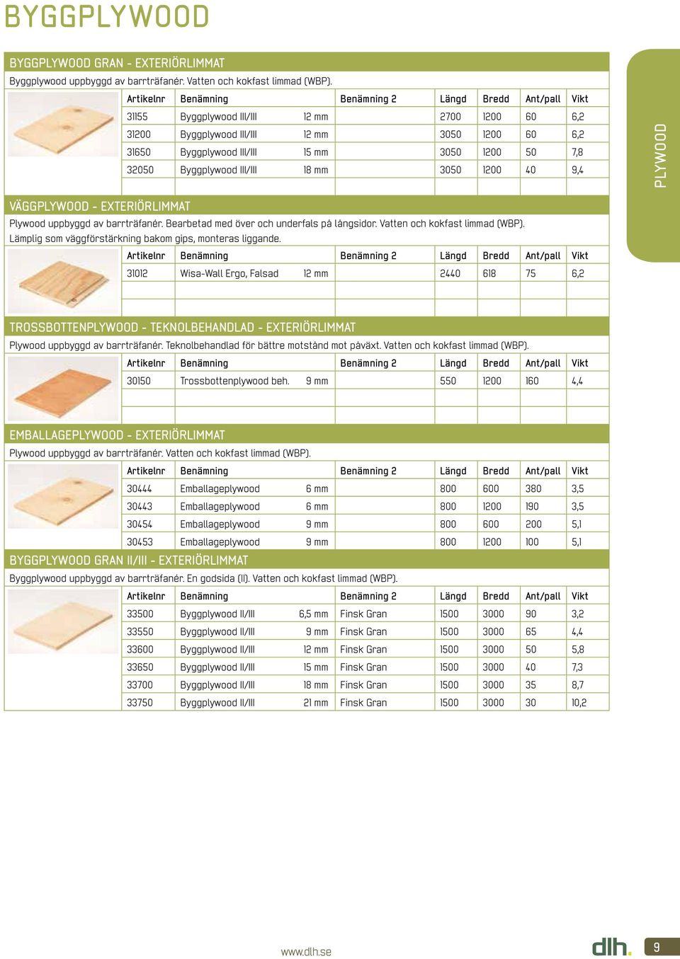 PLYWOOD VÄGGPLYWOOD - EXTERIÖRLIMMAT Plywood uppbyggd av barrträfanér. Bearbetad med över och underfals på långsidor. Vatten och kokfast limmad (WBP).