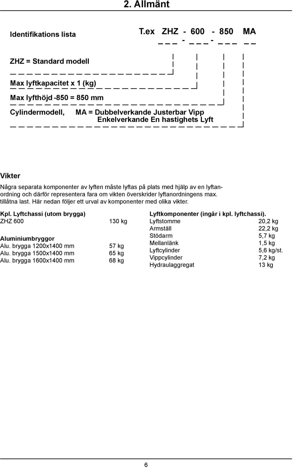 Några separata komponenter av lyften måste lyftas på plats med hjälp av en lyftanordning och därför representera fara om vikten överskrider lyftanordningens max. tillåtna last.